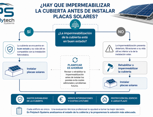 ¿Hay que impermeabilizar la cubierta antes de instalar placas solares?